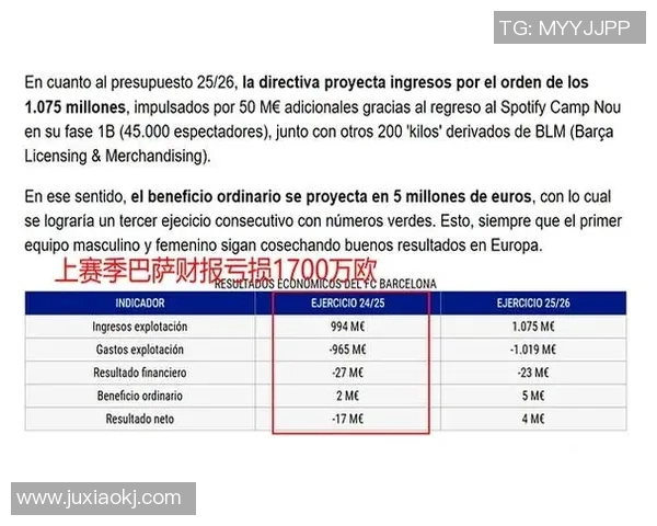 欧冠赛事因违规被罚款并停赛处罚,涉事俱乐部遭严厉制裁